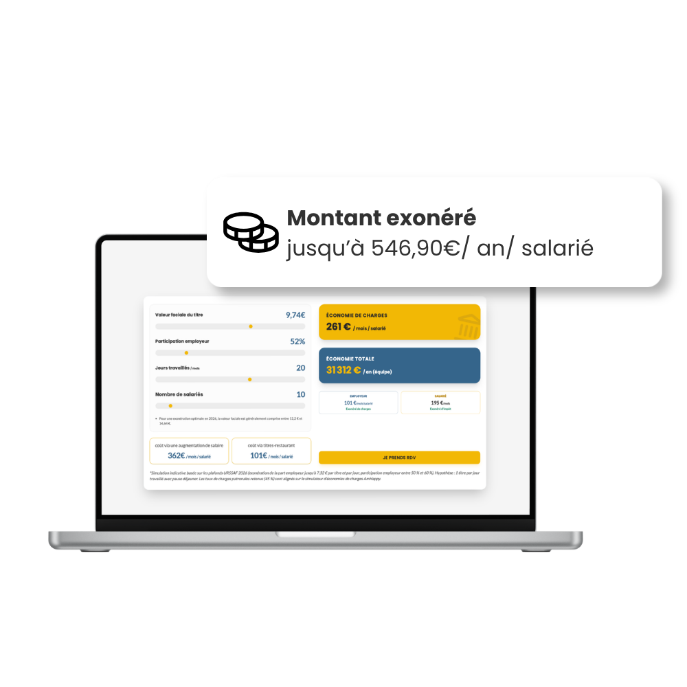 Définir votre budget