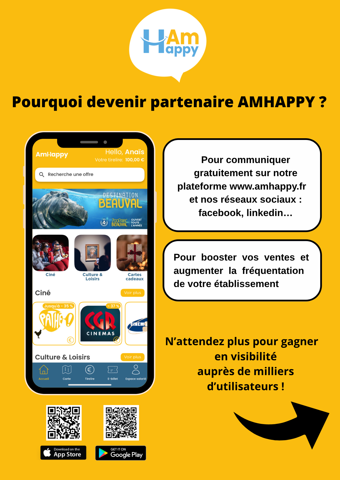 pourquoi devenir partenaire d'une plateforme d'avantages salariés comme AmHappy